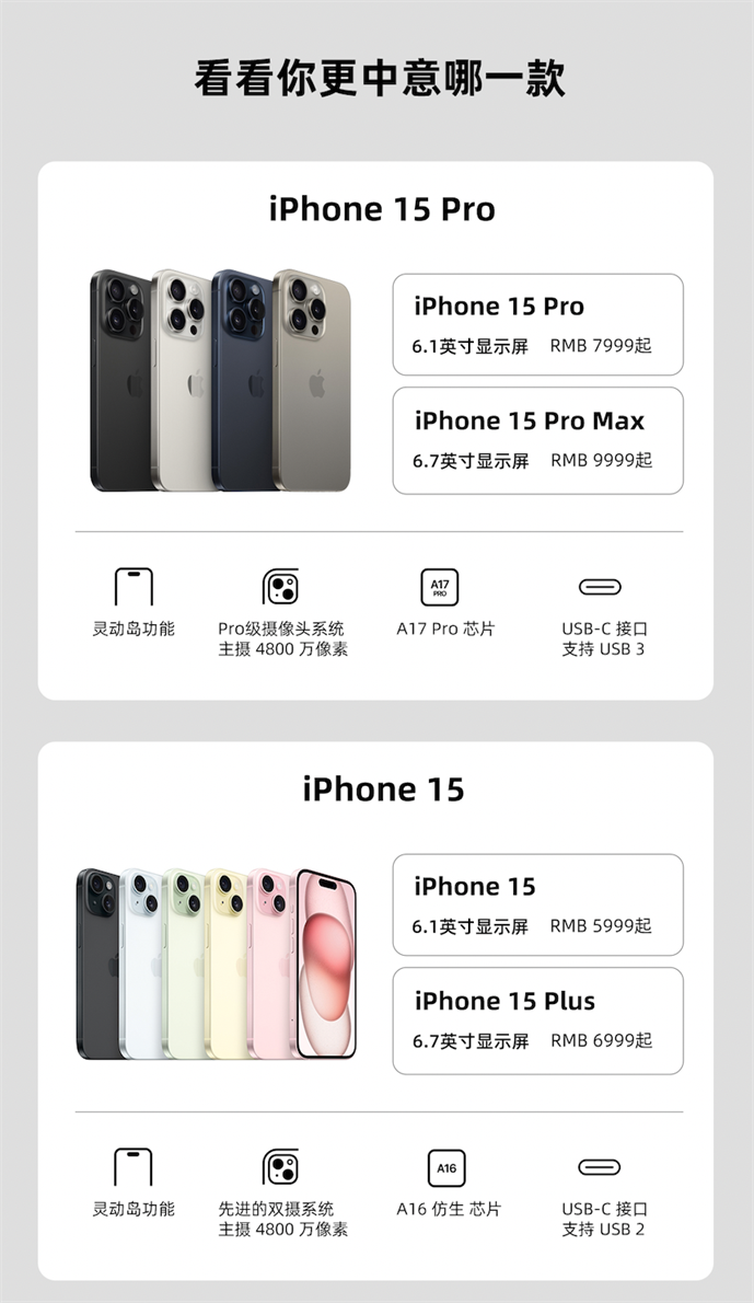 iPhone15全系C口 CUKTECH酷态科发布配件攻略