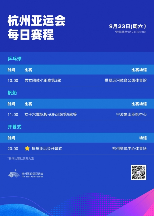 杭州第19届亚运会今晚8点开幕！今日赛程表公布