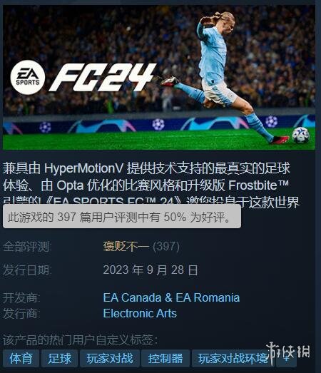 《EA Sports FC 24》现已发售！Steam评价「褒贬不一」