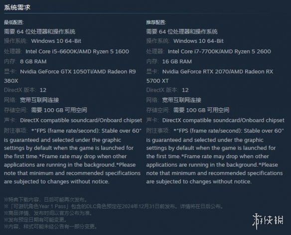 《铁拳8》PC配置公布：需100GB储存空间 最低1050Ti！