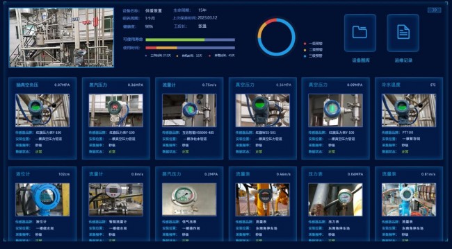 EMQ&智擎信息：基于边缘计算与AI图像识别技术的机场能源监控方案