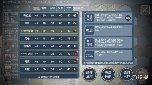 两人开发的4X策略游戏《文明守护者》上架Steam页面！