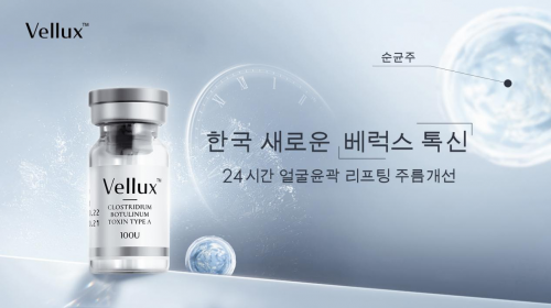 创新突破：VELLUX（薇莱妮）肉毒杆菌，新一代抗衰老解决方案