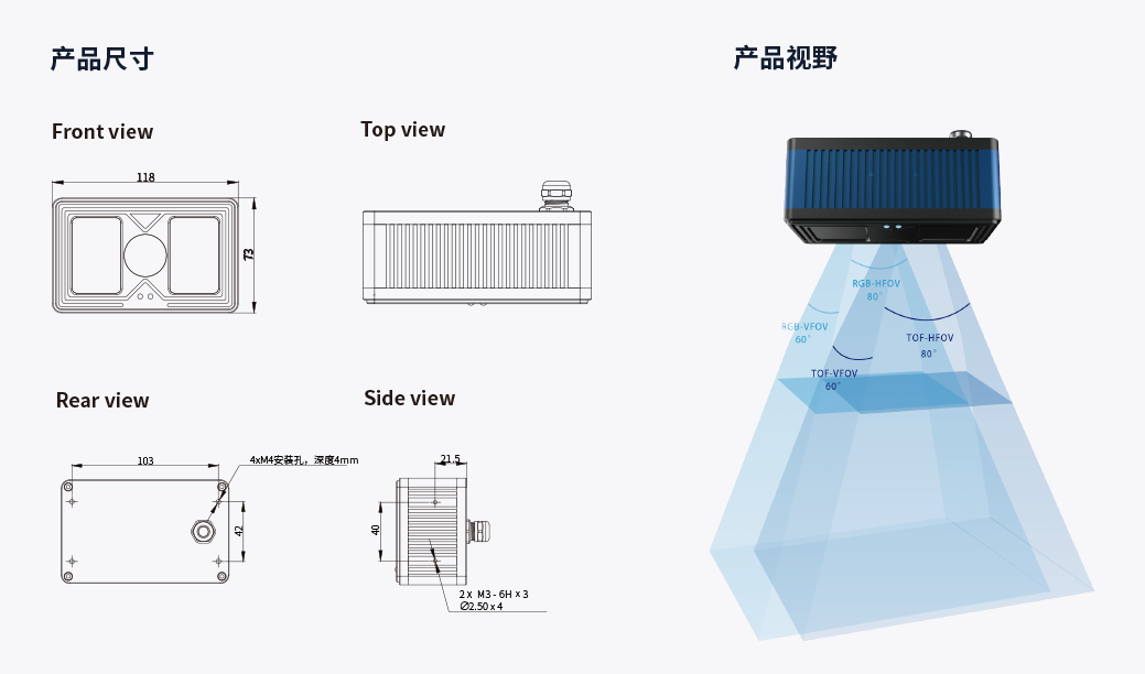 2024开山之作，迈尔微视MRDVS发布顶视导航相机V1 Pro