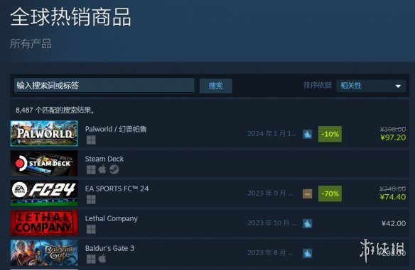 《幻兽帕鲁》Steam在线峰值破56万 进入历史榜单TOP15