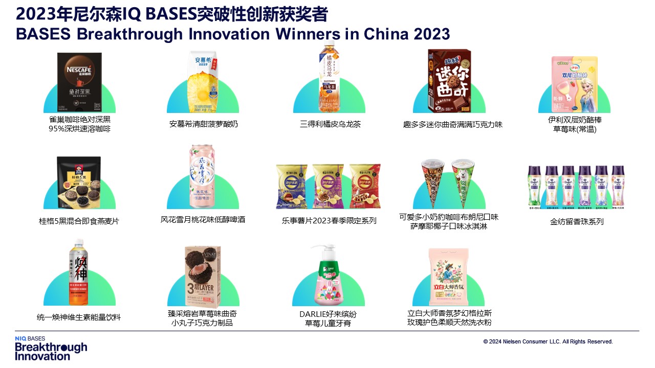 尼尔森IQ BASES发布2023年中国突破性创新榜单