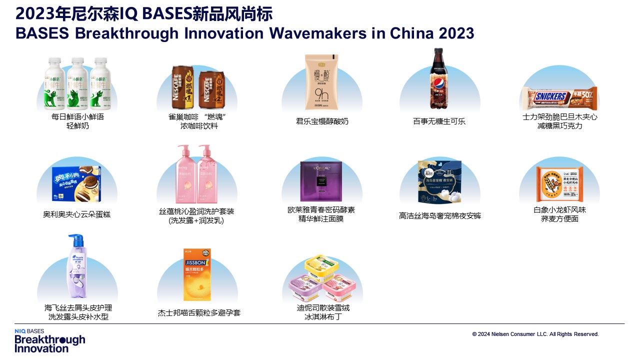 尼尔森IQ BASES发布2023年中国突破性创新榜单