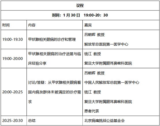 认识“甲突”，罕见病公益讲堂为你来科普