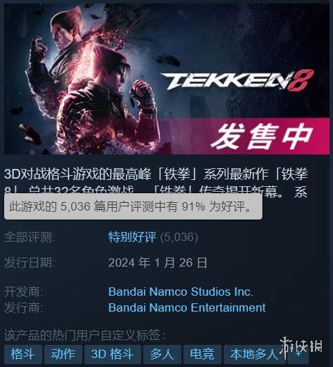 《铁拳8》热度持续上升！Steam好评率大幅上涨至91%