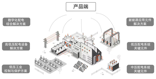 新岁序开 温暖回眸！常熟开关2023年度答卷已出炉