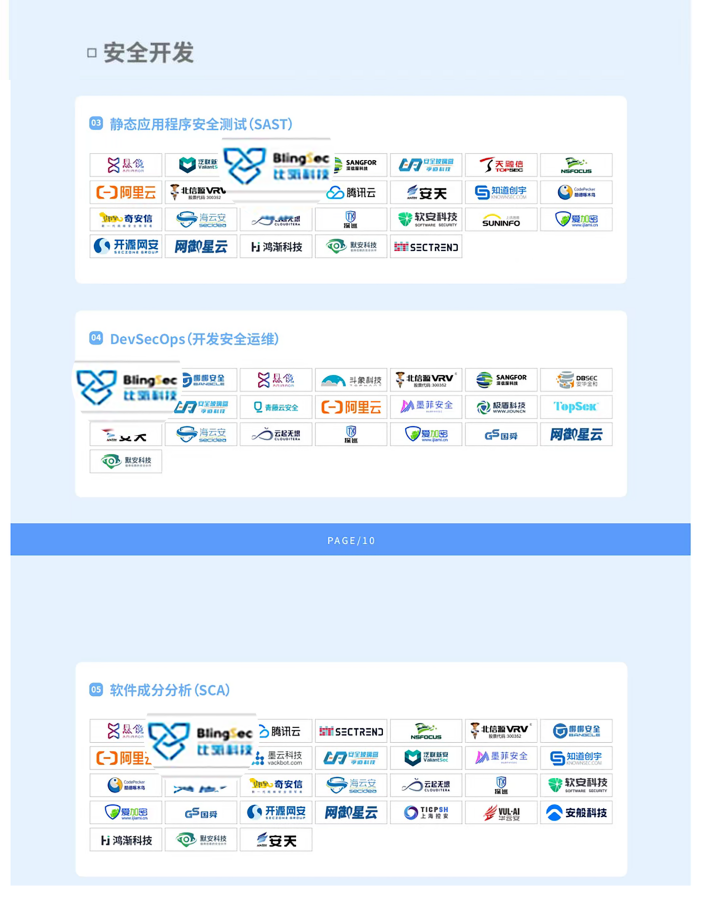 创新引领开发安全赛道 比瓴科技荣获《CCSIP2023中国网络安全行业全景册》DevSecOps领域第一