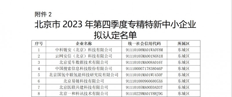 金鹏达科技被北京经信局认定为  金鹏达科技被北京经信局认定为  “专精特新”中小企业“专精特新”中小企业