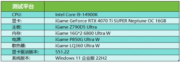 大刀背刺4080！iGame RTX 4080 SUPER火神首发评测