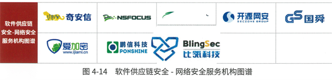 比瓴科技入围软件供应链安全赛道！为关键信息基础设施安全建设注入新动力