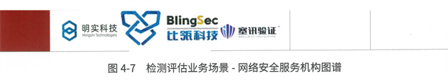 比瓴科技入围软件供应链安全赛道！为关键信息基础设施安全建设注入新动力