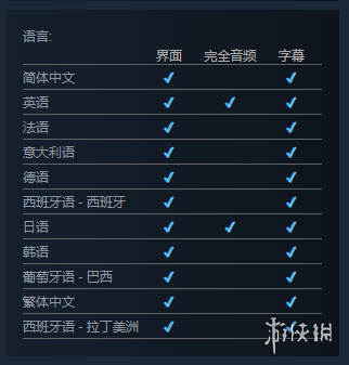 《咒术回战：双华乱舞》Steam评价褒贬不一:日厂定价