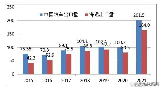 下一个“出口全球第一”？2024中国装载机已“出”战！