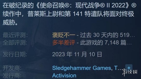 《使命召唤20》免费试玩开启：Steam系列作品促销特卖