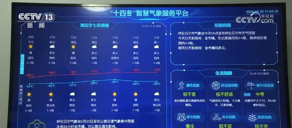 为“十四冬”插上“智慧化翅膀” 精细化气象预报护航赛事