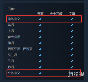 放置play?《While Waiting》上架Steam免费Demo公开