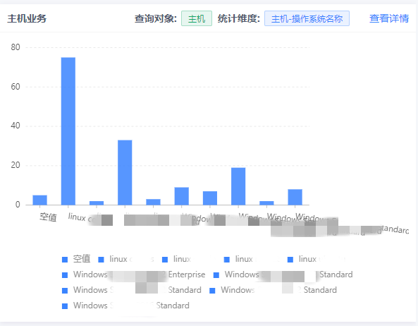 广州公交集团携手嘉为蓝鲸，打造智慧运维新典范