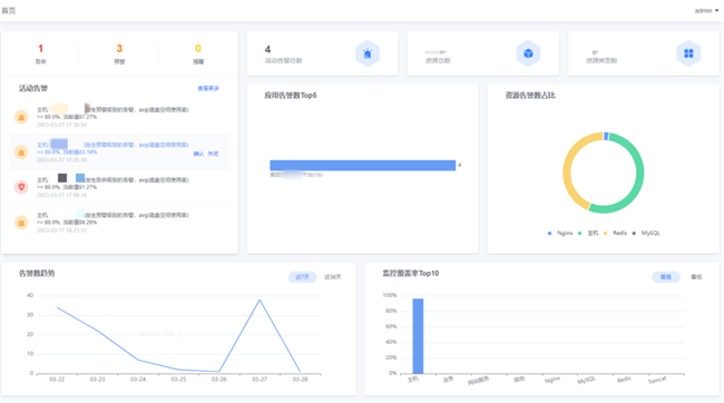 广州公交集团携手嘉为蓝鲸，打造智慧运维新典范