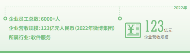 带薪冲浪？建议所有HR都跟新浪家的学学