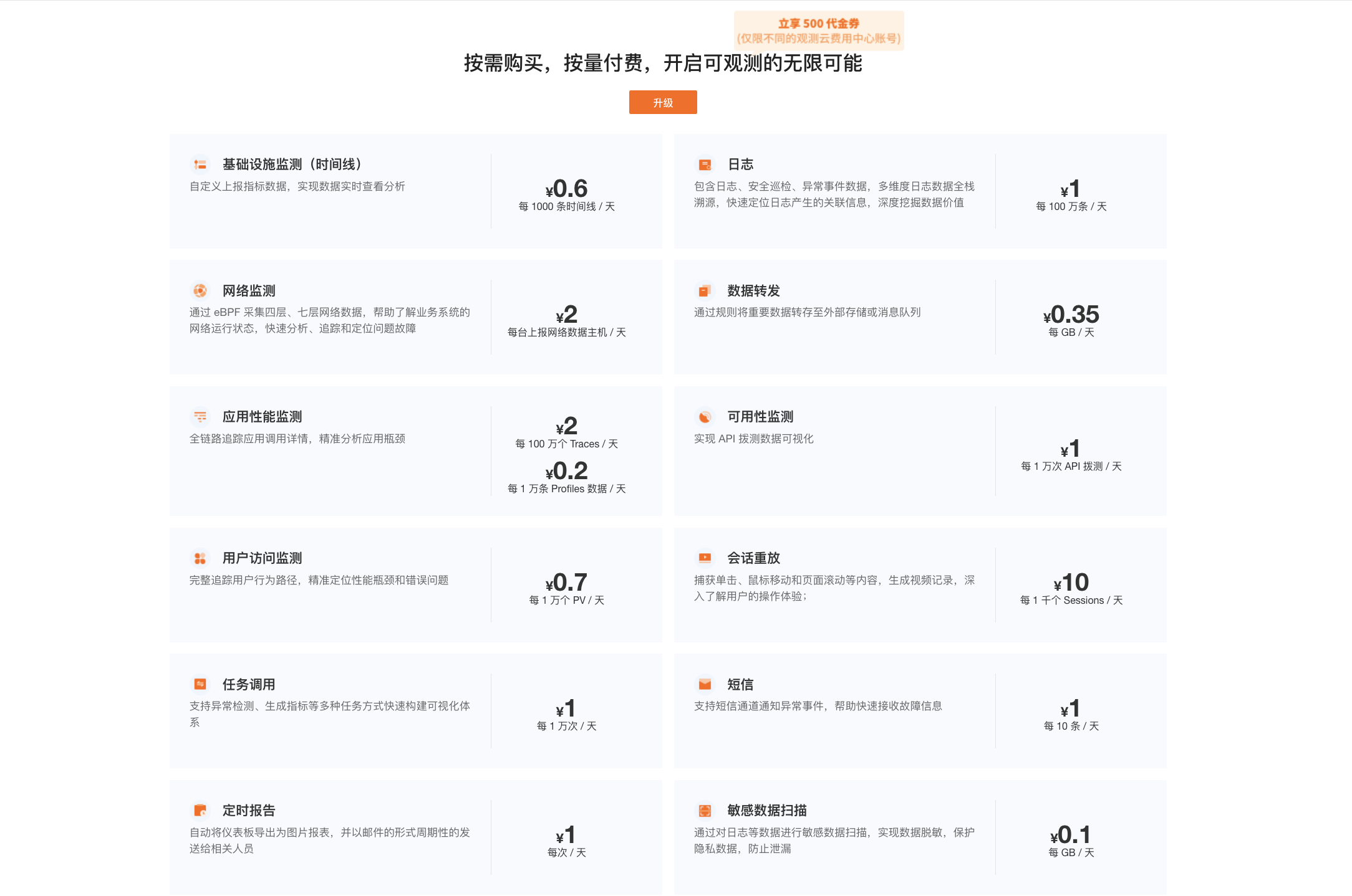 少走弯路 不踩坑 Datadog 的替代品来了