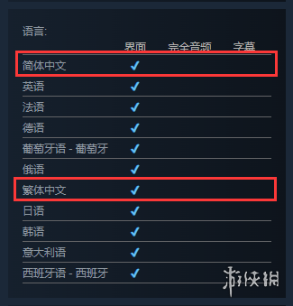 3D版合成大西瓜！《水果山》上架Steam 2024年发售