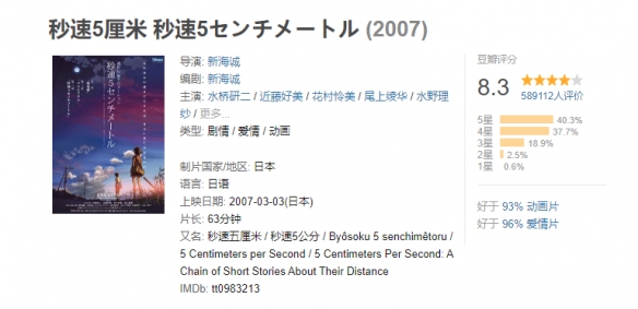 《秒速五厘米》上映17周年！新海诚公开未采用版海报