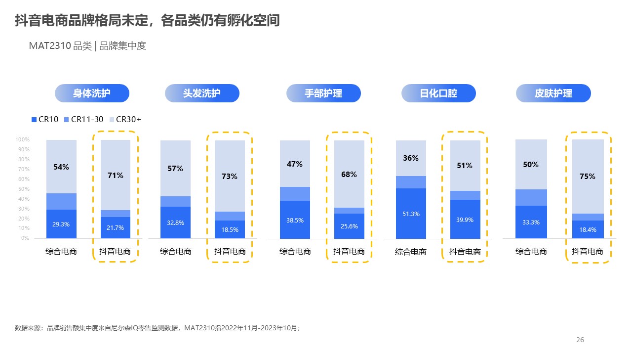 尼尔森IQ胡姗姗出席福布斯中国美业峰会，全渠道新趋势助力品牌突围