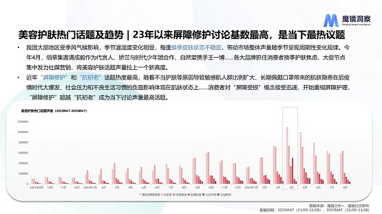 认准医用级修护，金士达医疗透明质酸敷料唤醒肌肤光彩