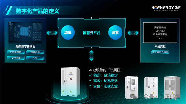 品质315：弘正储能以质取胜，荣登2023年用户侧市场出货量排行榜