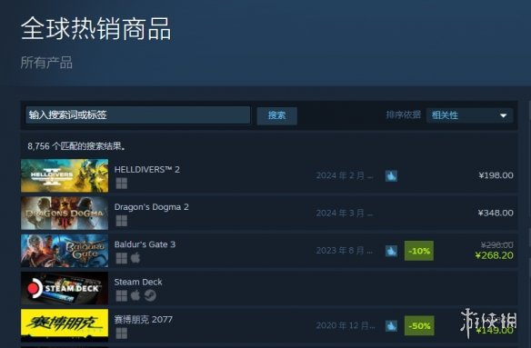 玩家很期待！《龙之信条2》冲上Steam全球热销榜第二