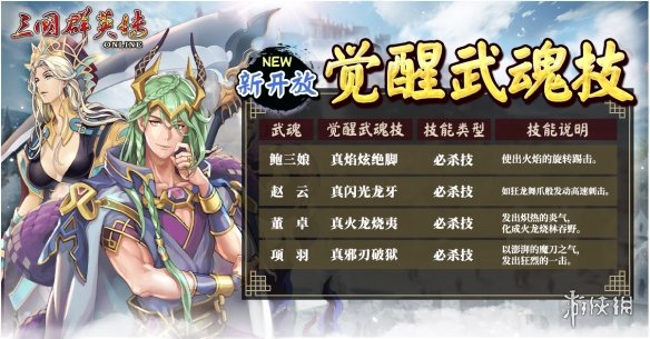 《三国群英传Online》亚洲服「诸神纪元」大改版 北欧诸神BOSS、全新装备强势登场！