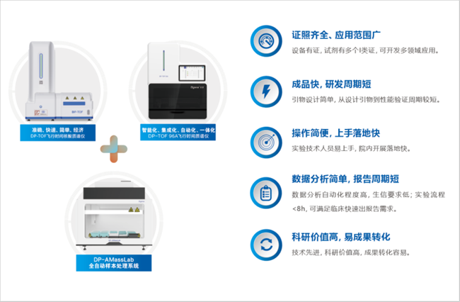 迪谱诊断惊喜亮相CACLP，新一代核酸质谱仪开启临床质谱应用新篇章