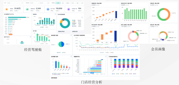 基诺浦携手数环通iPaaS平台，加码推进新零售数字化转型升级