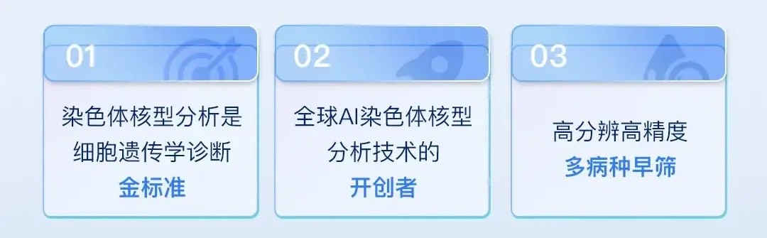 德适生物：AI科技助力遗传筛查  人工智能守护生命传承