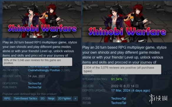 国外版本还是太落后了 steam游戏被指诱导玩家刷好评