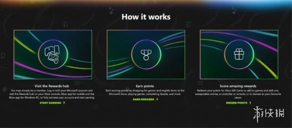 Xbox更新微软Rewards 推出Rewards with Xbox网站