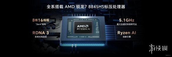 首销尊享价4499元起 荣耀笔记本X Plus系列内置AMD Ryzen AI技术