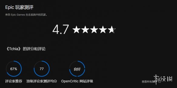 热带开放世界《奇娅》现已登陆Steam！Epic超高评分