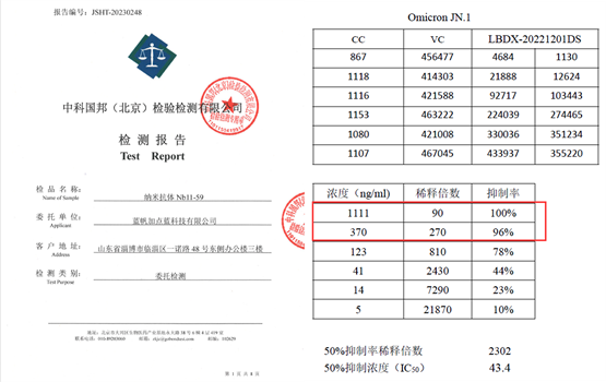 蓝狙士液体口罩，有效应对JN.1变异株新挑战！