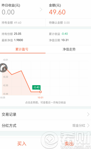 蚂蚁聚宝基金几点更新收益