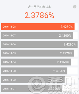 存10万在余额宝一年有多少利息