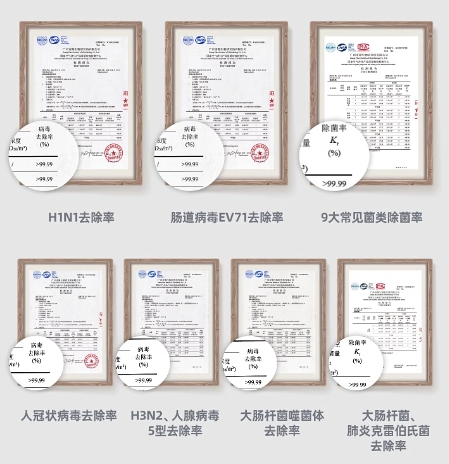 流感、鼻炎、过敏高发季节，空气消毒机保健康！