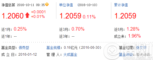 余月宝1号和余月宝2号哪个好(余月宝1号和余月宝2号哪个好一点)