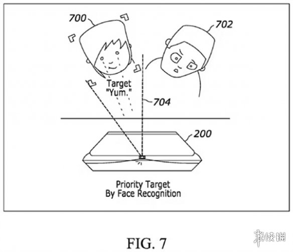 索尼申请全新专利：通过全息显示系统与角色进行互动