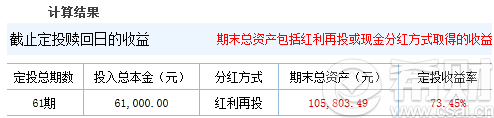 基金定投止盈设多少合适