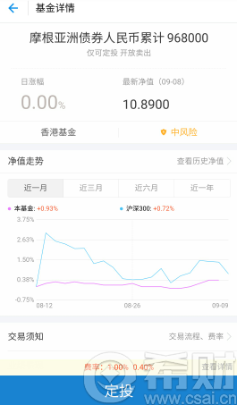 支付宝上定投是什么意思